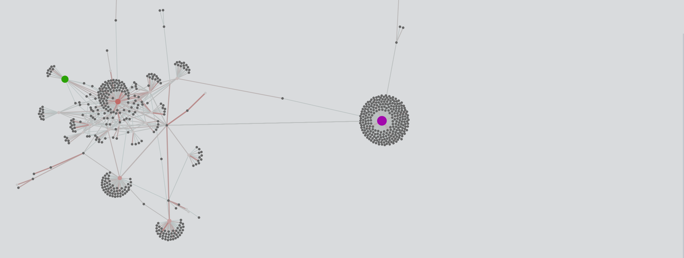 A force-directed graph resolving thousands of asset, identity, configuration, and vulnerability observations from separate sources into one connected attack-surface graph.